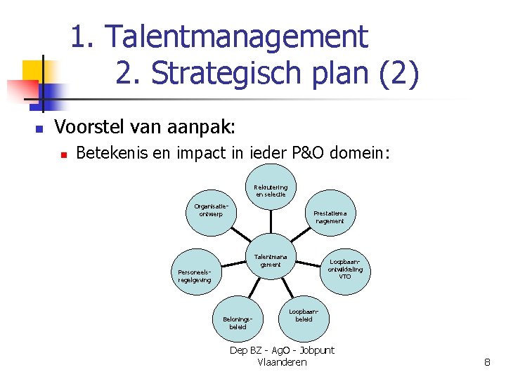 1. Talentmanagement 2. Strategisch plan (2) n Voorstel van aanpak: n Betekenis en impact