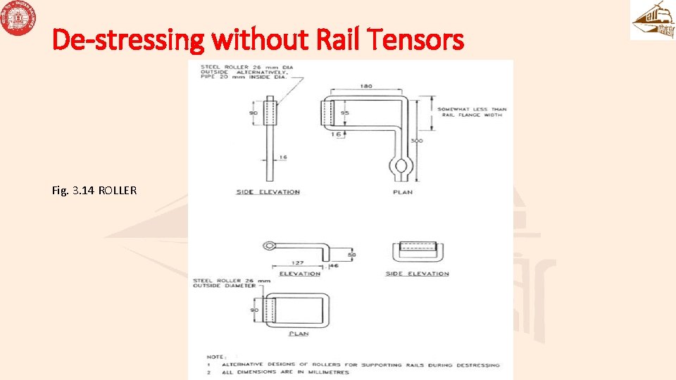 De-stressing without Rail Tensors Fig. 3. 14 ROLLER De-stressing without Rail Tensors Fig. 3. 14 ROLLER