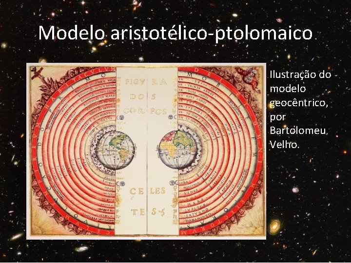 Modelo aristotélico-ptolomaico Ilustração do modelo geocêntrico, por Bartolomeu Velho. 