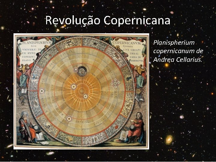 Revolução Copernicana Planispherium copernicanum de Andrea Cellarius. 
