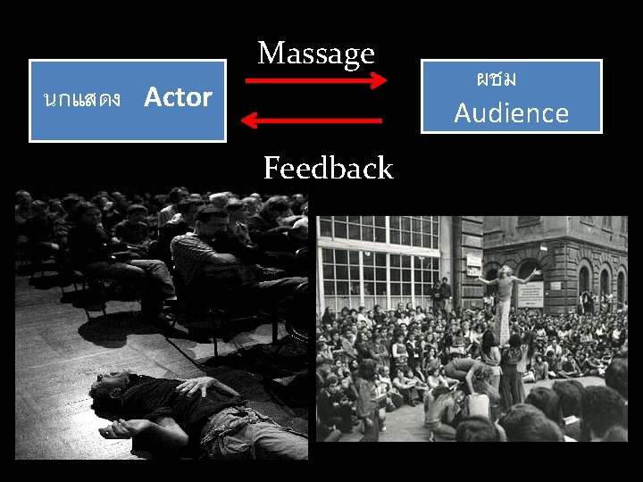 Massage นกแสดง Actor Feedback ผชม Audience 