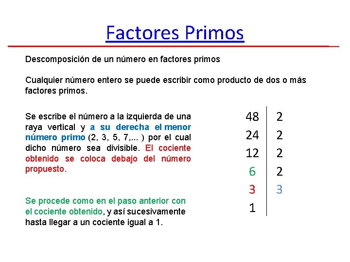 Factores Primos Descomposición de un número en factores primos Cualquier número entero se puede