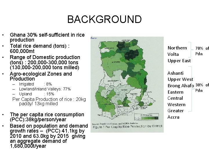 Types Of Rice In Ghana NATIONAL RICE DEVELOPMENT STRATEGY GHANA BACKGROUND Ghana 30