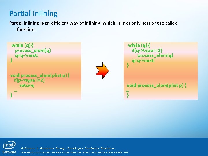 Partial inlining is an efficient way of inlining, which inlines only part of the