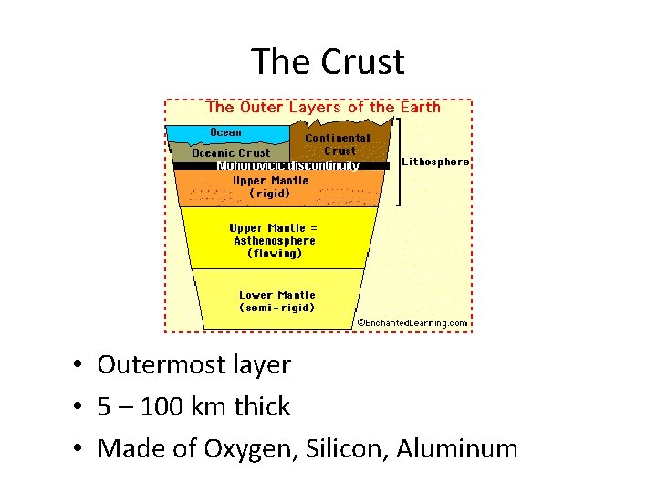 The Crust • Outermost layer • 5 – 100 km thick • Made of