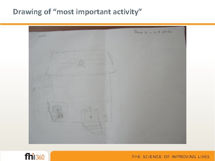Drawing of “most important activity” 