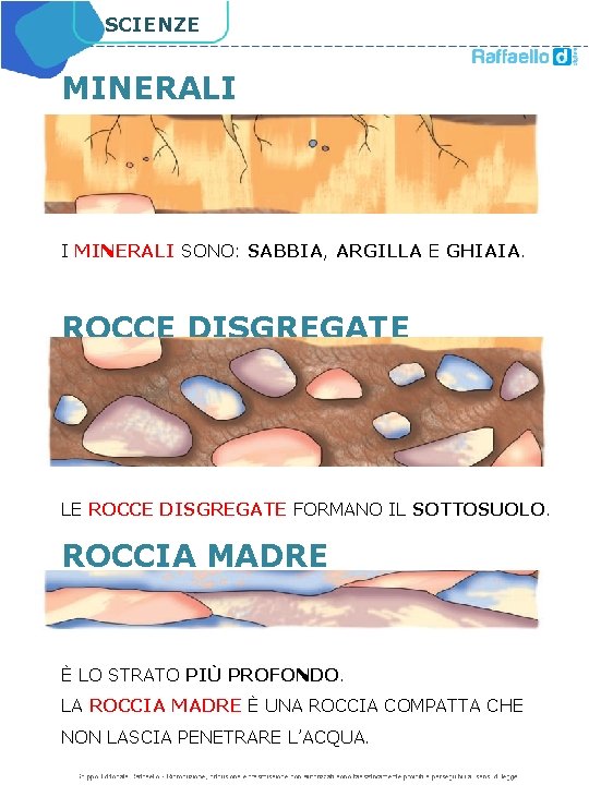 SCIENZE MINERALI I MINERALI SONO: SABBIA, ARGILLA E GHIAIA. ROCCE DISGREGATE LE ROCCE DISGREGATE