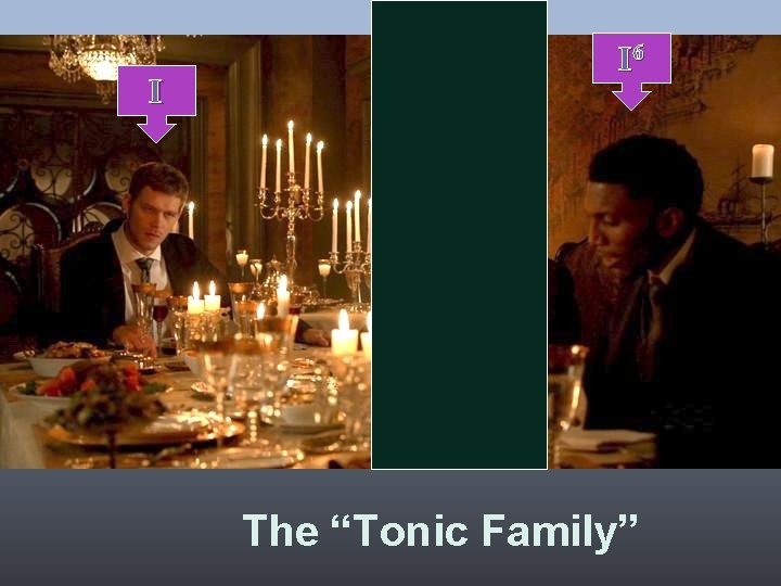 I 6 r I I 6 The “Tonic Family” 