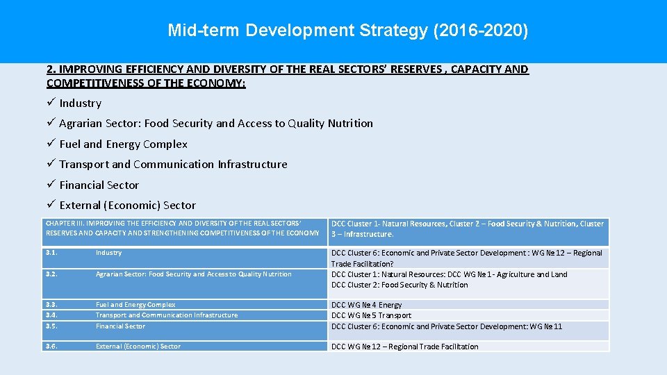 Mid-term Development Strategy (2016 -2020) 2. IMPROVING EFFICIENCY AND DIVERSITY OF THE REAL SECTORS’