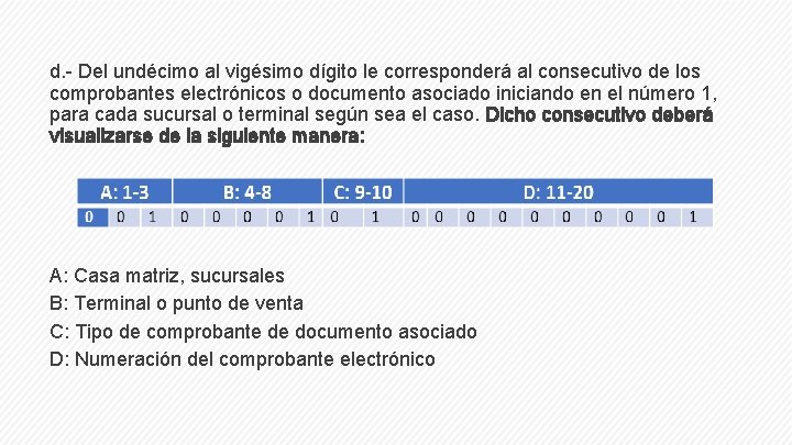 d. - Del undécimo al vigésimo dígito le corresponderá al consecutivo de los comprobantes