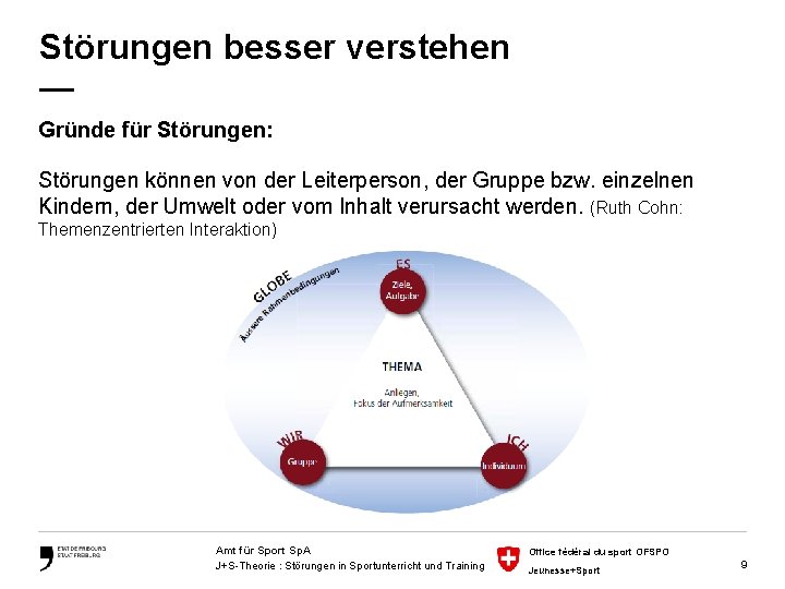 Störungen besser verstehen — Gründe für Störungen: Störungen können von der Leiterperson, der Gruppe