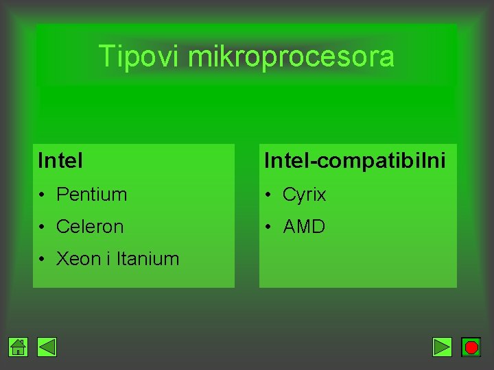 Tipovi mikroprocesora Intel-compatibilni • Pentium • Cyrix • Celeron • AMD • Xeon i