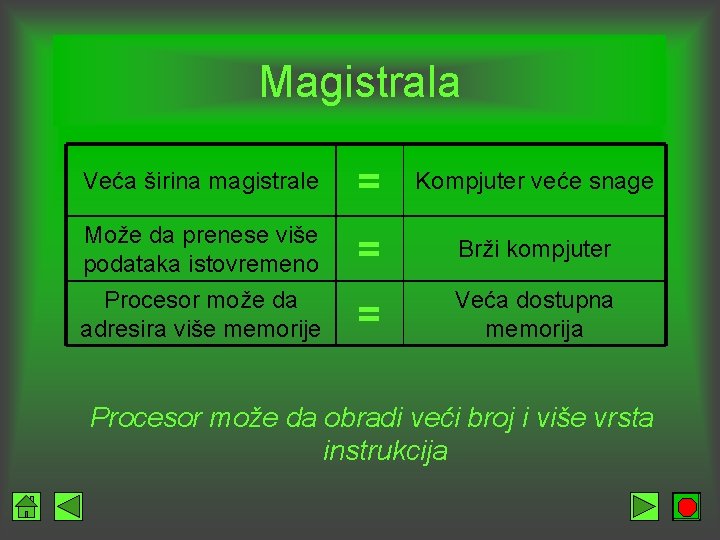 Magistrala Veća širina magistrale = Kompjuter veće snage Može da prenese više podataka istovremeno