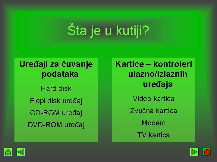 Šta je u kutiji? Uređaji za čuvanje podataka Hard disk Kartice – kontroleri ulazno/izlaznih