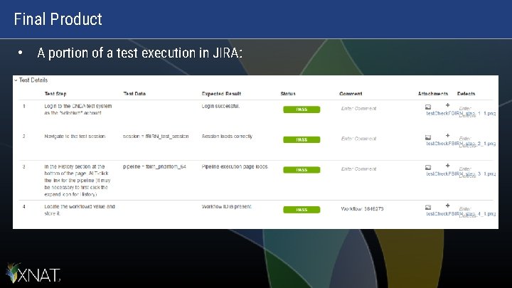 Final Product • A portion of a test execution in JIRA: Final Product • A portion of a test execution in JIRA: