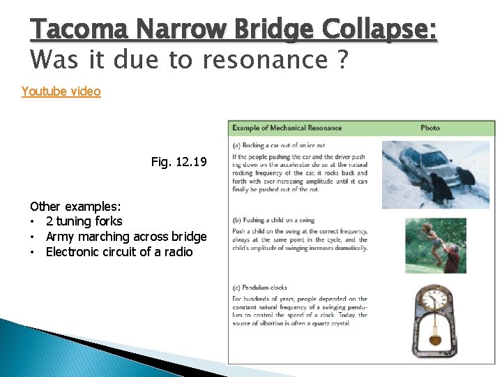 Tacoma Narrow Bridge Collapse: Was it due to resonance ? Youtube video Fig. 12.