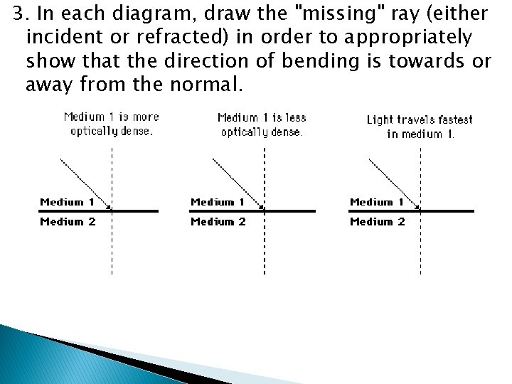 3. In each diagram, draw the "missing" ray (either incident or refracted) in order