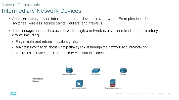 Network Components Intermediary Network Devices § An intermediary device interconnects end devices in a