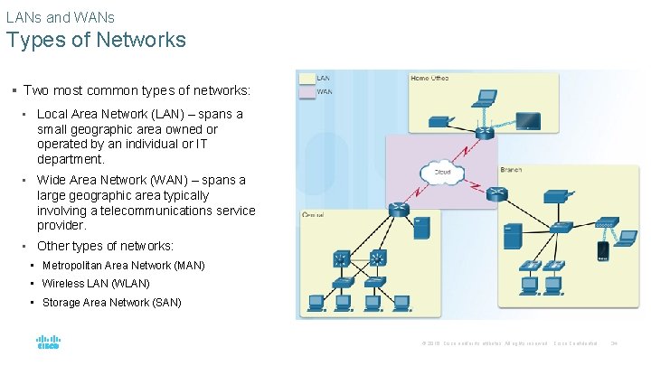 LANs and WANs Types of Networks § Two most common types of networks: •