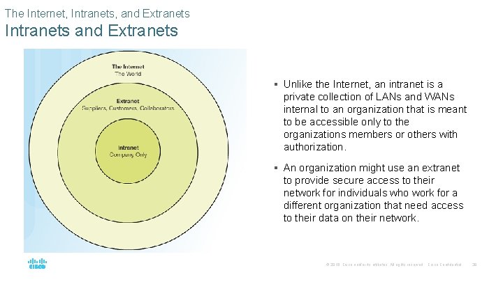 The Internet, Intranets, and Extranets Intranets and Extranets § Unlike the Internet, an intranet