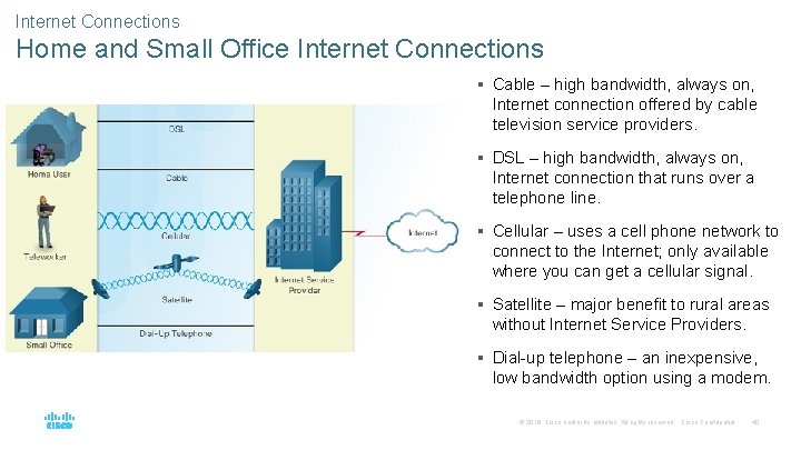 Internet Connections Home and Small Office Internet Connections § Cable – high bandwidth, always