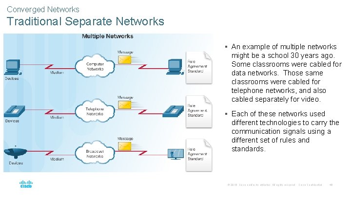 Converged Networks Traditional Separate Networks § An example of multiple networks might be a