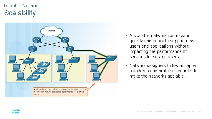 Reliable Network Scalability § A scalable network can expand quickly and easily to support