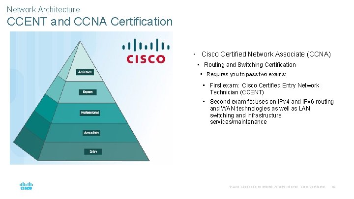 Network Architecture CCENT and CCNA Certification • Cisco Certified Network Associate (CCNA) • Routing