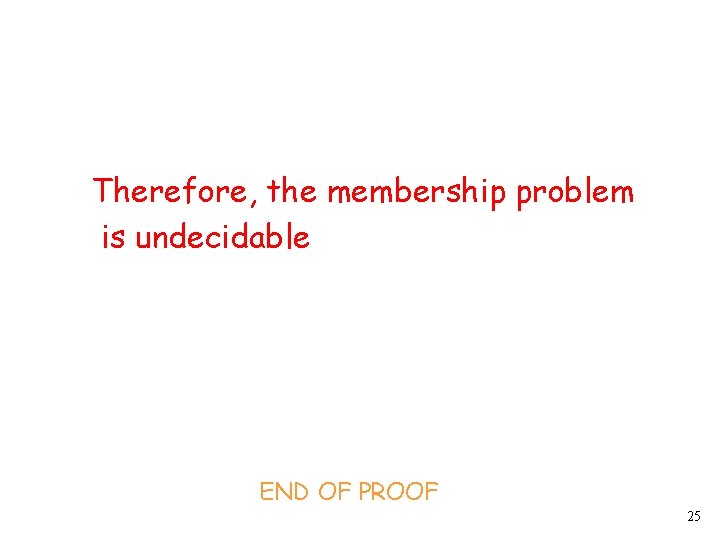 Therefore, the membership problem is undecidable END OF PROOF 25 