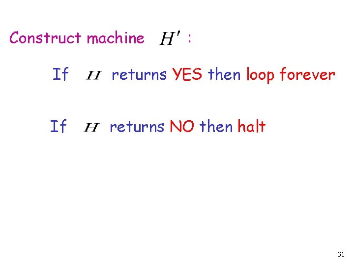 Construct machine : If returns YES then loop forever If returns NO then halt