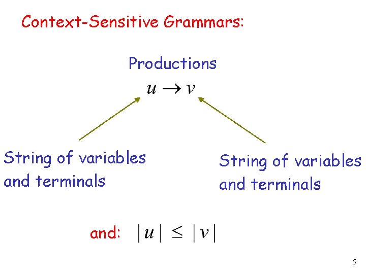 Context-Sensitive Grammars: Productions String of variables and terminals and: 5 