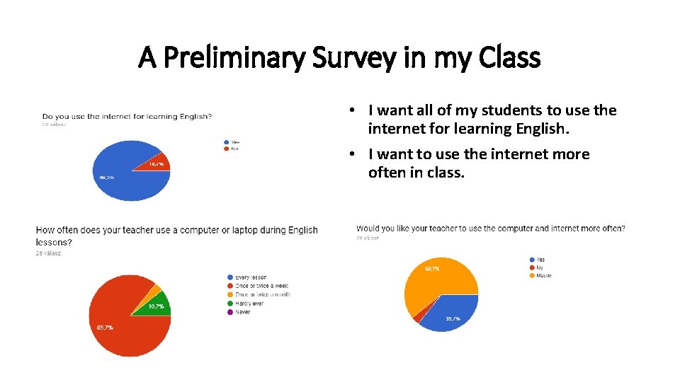 A Preliminary Survey in my Class • I want all of my students to A Preliminary Survey in my Class • I want all of my students to