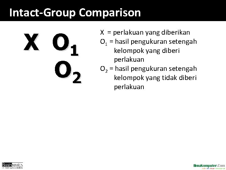 Intact-Group Comparison X O 1 O 2 X = perlakuan yang diberikan O 1 Intact-Group Comparison X O 1 O 2 X = perlakuan yang diberikan O 1