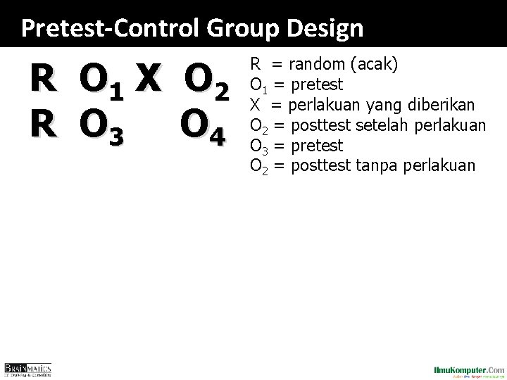 Pretest-Control Group Design R O 1 X O 2 R O 3 O 4 Pretest-Control Group Design R O 1 X O 2 R O 3 O 4