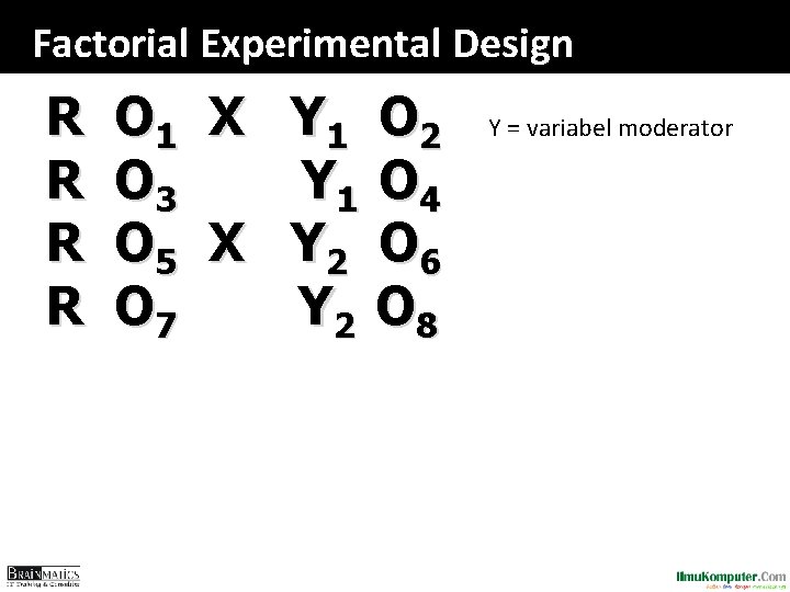 Factorial Experimental Design R R O 1 O 3 O 5 O 7 X Factorial Experimental Design R R O 1 O 3 O 5 O 7 X