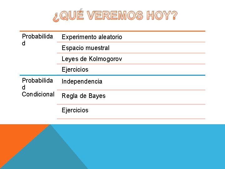 ¿QUÉ VEREMOS HOY? Probabilida d Experimento aleatorio Espacio muestral Leyes de Kolmogorov Ejercicios Probabilida ¿QUÉ VEREMOS HOY? Probabilida d Experimento aleatorio Espacio muestral Leyes de Kolmogorov Ejercicios Probabilida