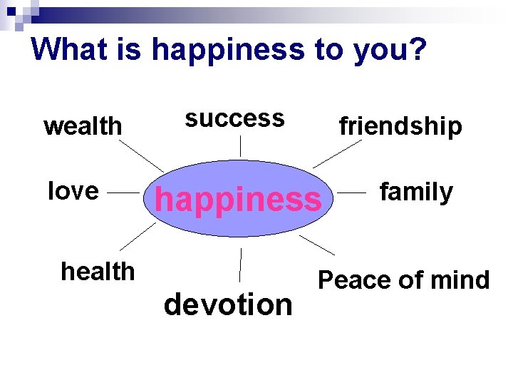 What is happiness to you? wealth love success friendship happiness health devotion family Peace