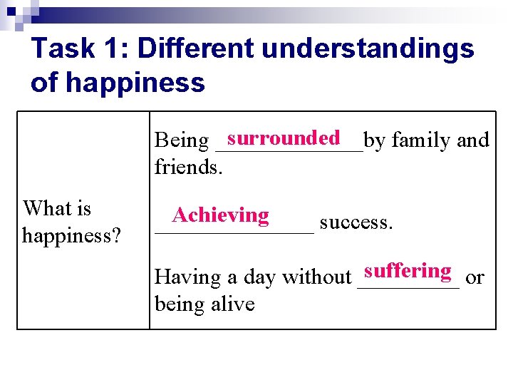 Task 1: Different understandings of happiness surrounded Being _______by family and friends. What is