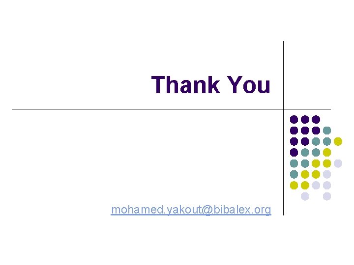 Thank You mohamed. yakout@bibalex. org 