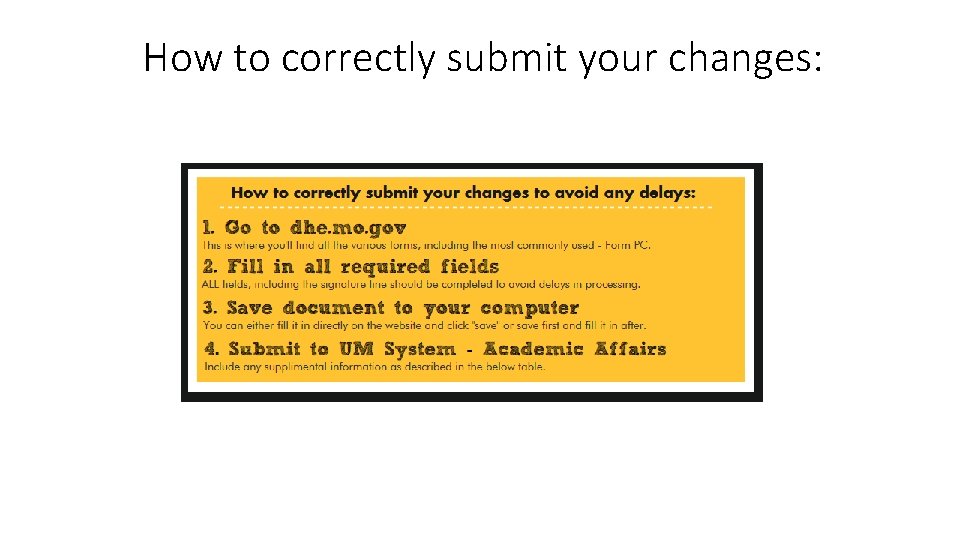 How to correctly submit your changes: 