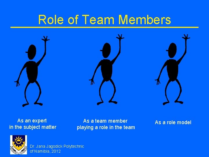 Role of Team Members As an expert in the subject matter As a team