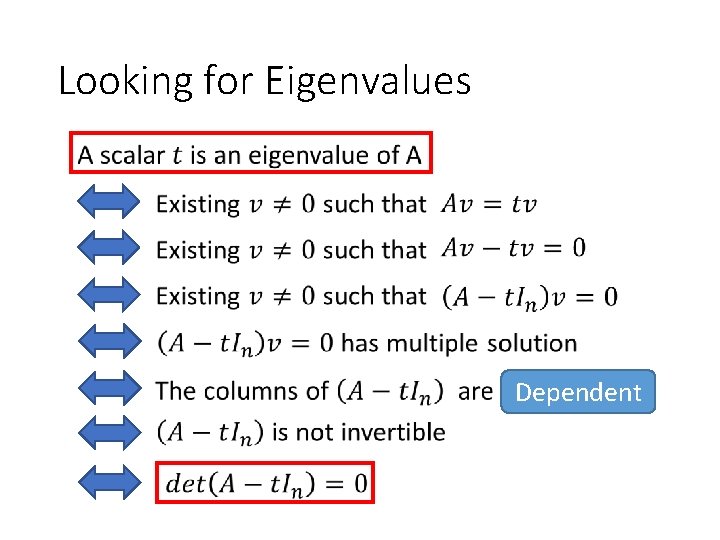 Looking for Eigenvalues Dependent 