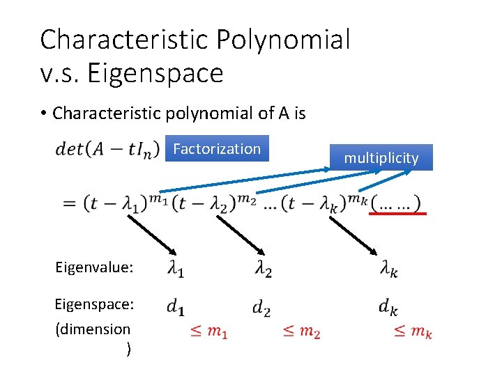 Characteristic Polynomial v. s. Eigenspace • Characteristic polynomial of A is Factorization Eigenvalue: Eigenspace: