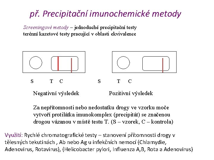 př. Precipitační imunochemické metody Screeningové metody – jednoduché precipitační testy terénní kazetové testy pracující