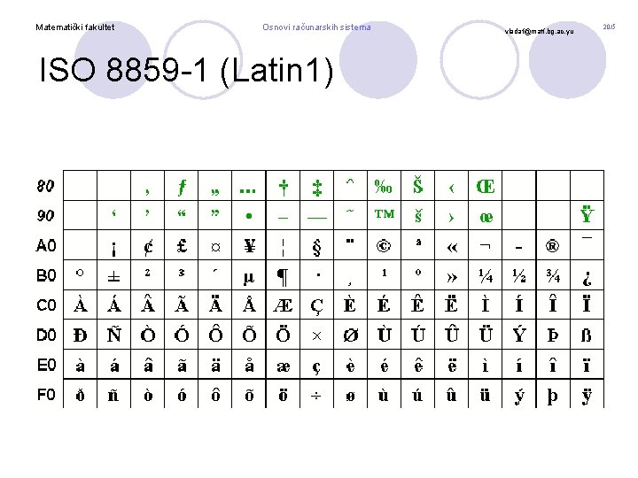 Matematički fakultet Osnovi računarskih sistema ISO 8859 -1 (Latin 1) vladaf@matf. bg. ac. yu