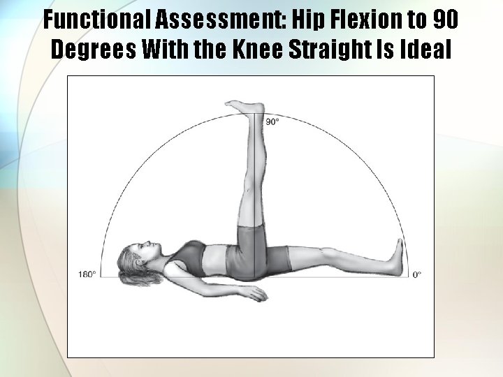 Functional Assessment: Hip Flexion to 90 Degrees With the Knee Straight Is Ideal 