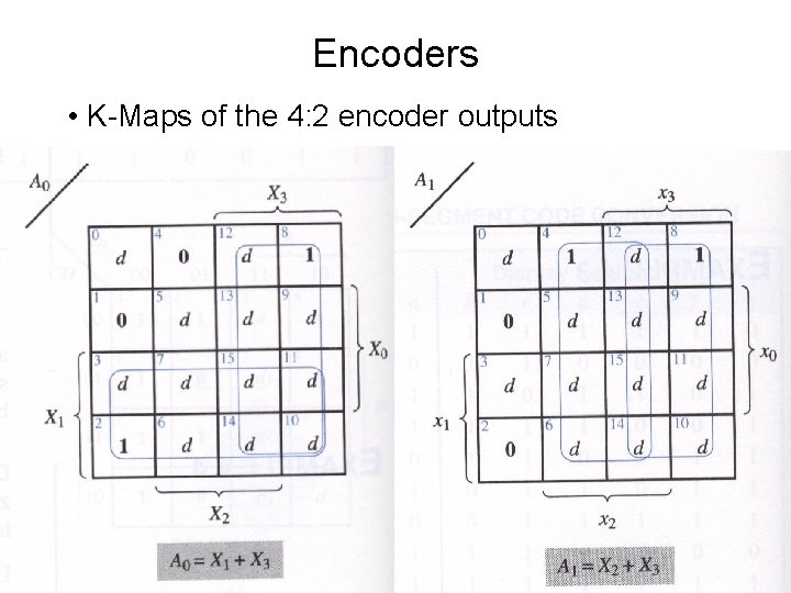 Encoders • K-Maps of the 4: 2 encoder outputs Encoders • K-Maps of the 4: 2 encoder outputs