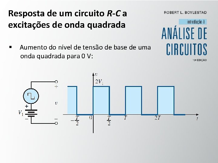 Resposta de um circuito R-C a excitações de onda quadrada § Aumento do nível