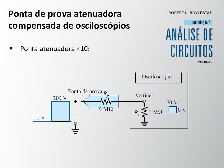 Ponta de prova atenuadora compensada de osciloscópios § Ponta atenuadora × 10: 