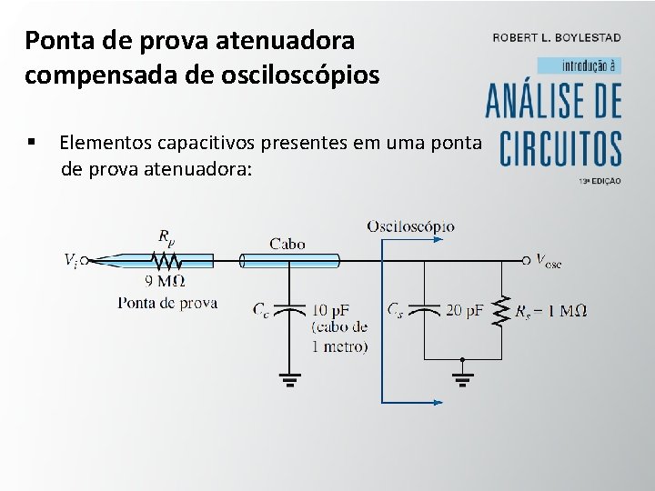 Ponta de prova atenuadora compensada de osciloscópios § Elementos capacitivos presentes em uma ponta